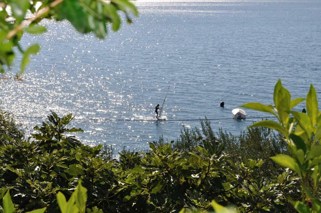 Stella Sea View Διαμέρισμα Klek Εξωτερικό φωτογραφία